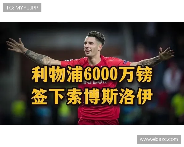 利物浦计划与索博斯洛伊展开续约谈判以确保未来合作